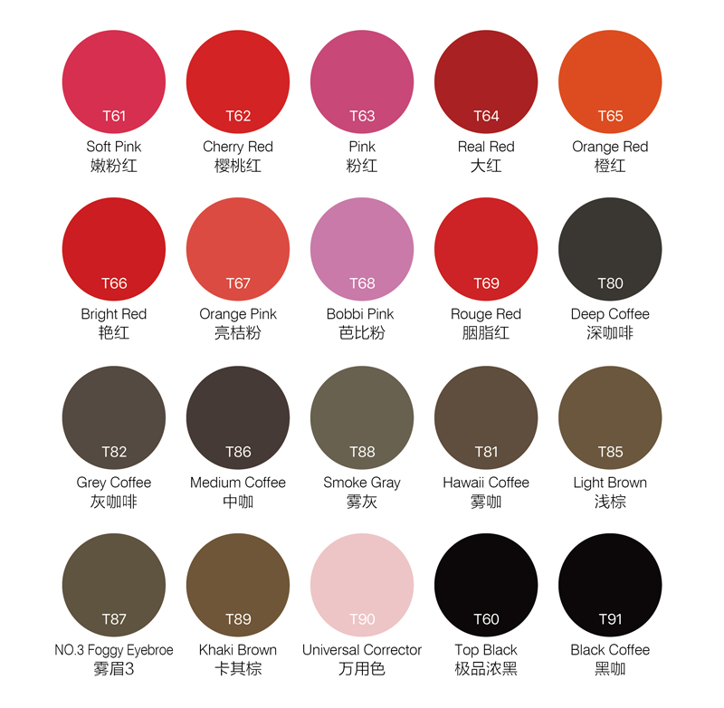 后仍然是呈粉末状,很难被巨噬细胞吞食,不会有蓝眉,红眉这种现象产生