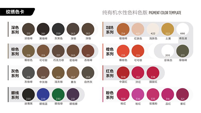 纹眉色料配色-进口纹眉色料贴牌代工-nuojo诺娇纹绣厂家